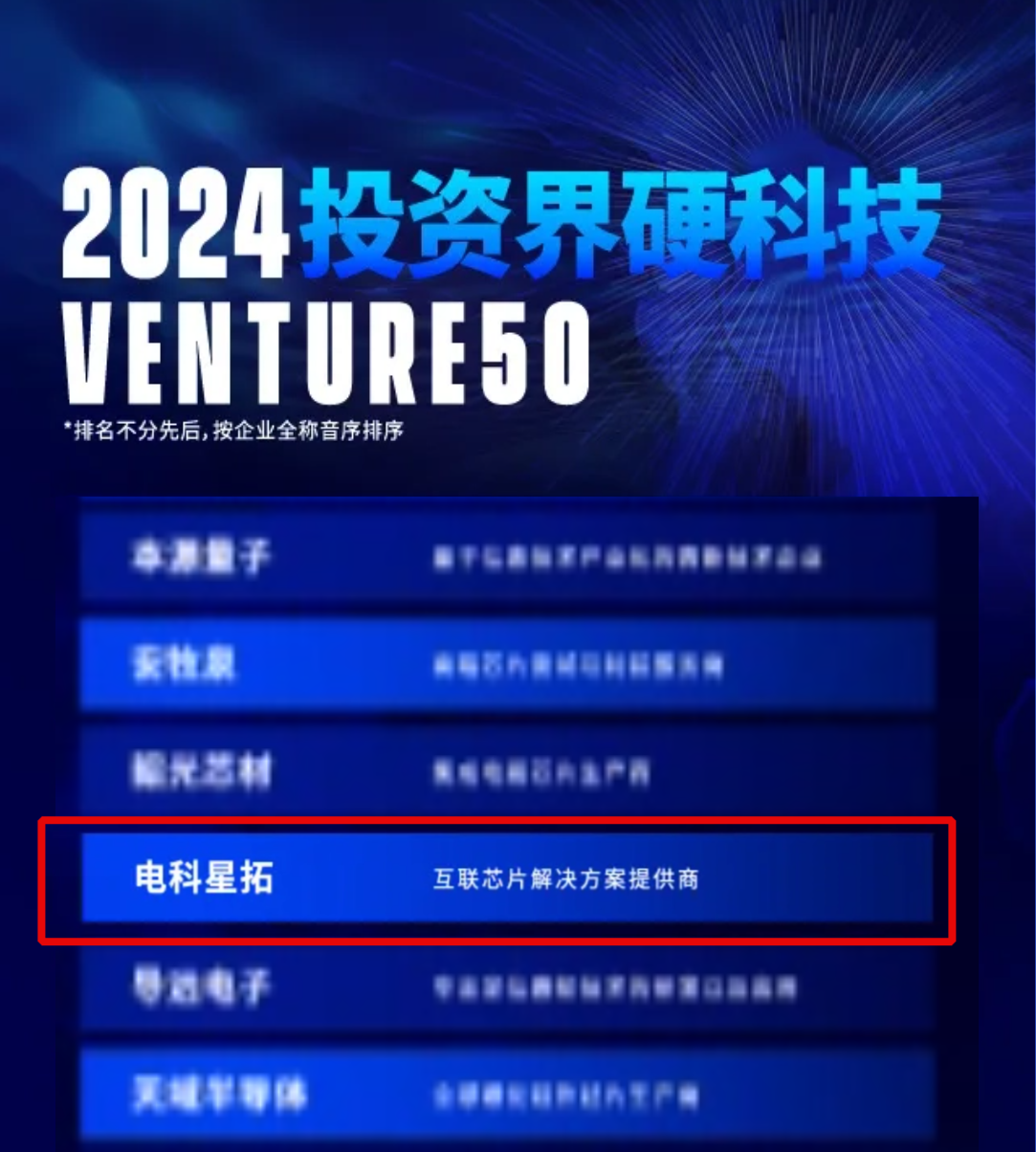 電科優(yōu)游UB8入選2024VENTURE50硬科技榜單！.png