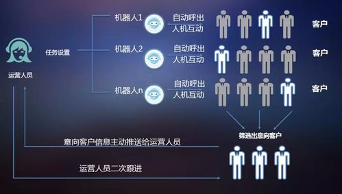 疫情防控 數知在行動丨科技抗疫情 初心守家園